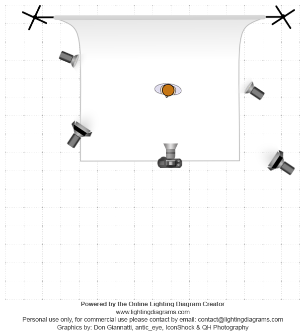 Lighting diagram
