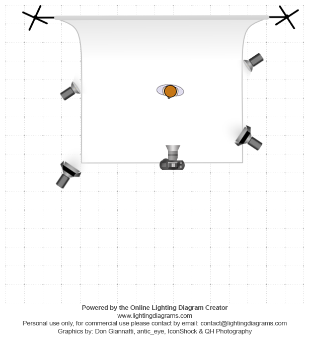 Lighting diagram